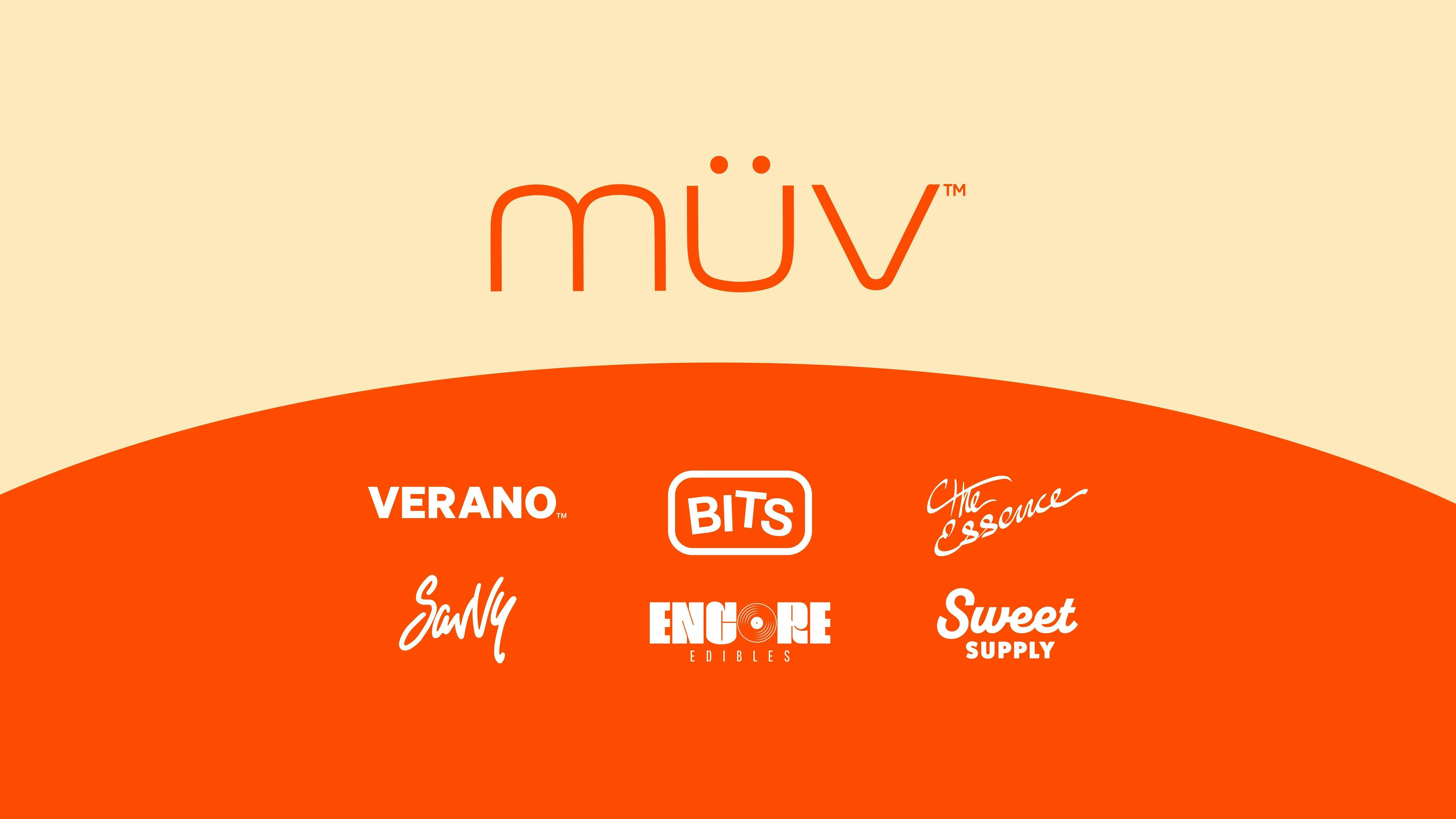 MV Dispensary Jacksonville - Hendricks Disposable Vape Pens | Order Online