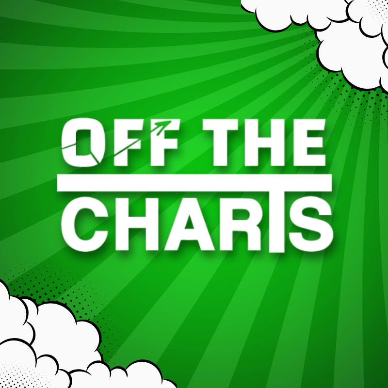 Off The Charts Winterhaven THC Topicals Order Online