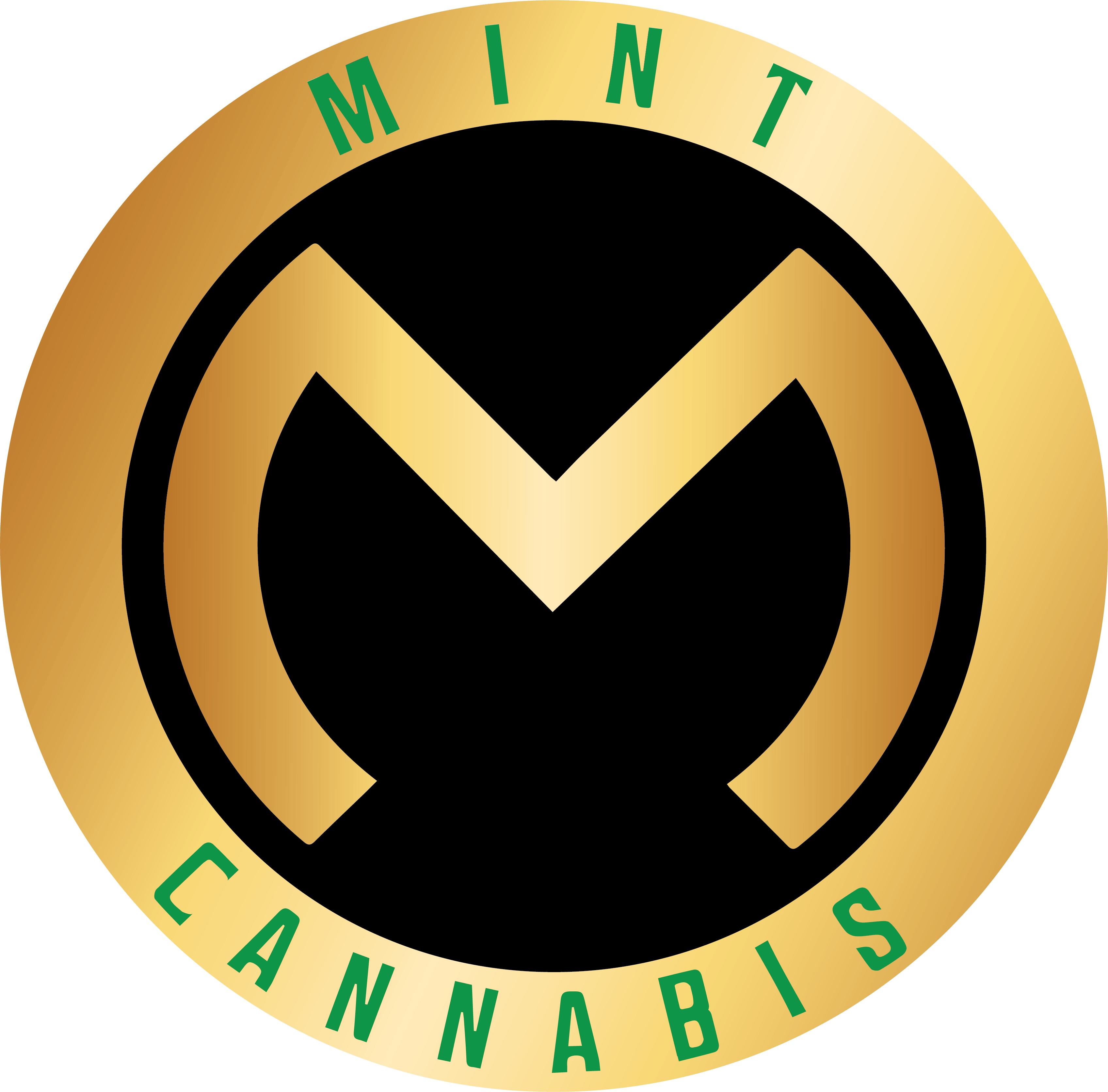 The Mint Cannabis St Peters Info, Menu & Deals Weed dispensary Saint