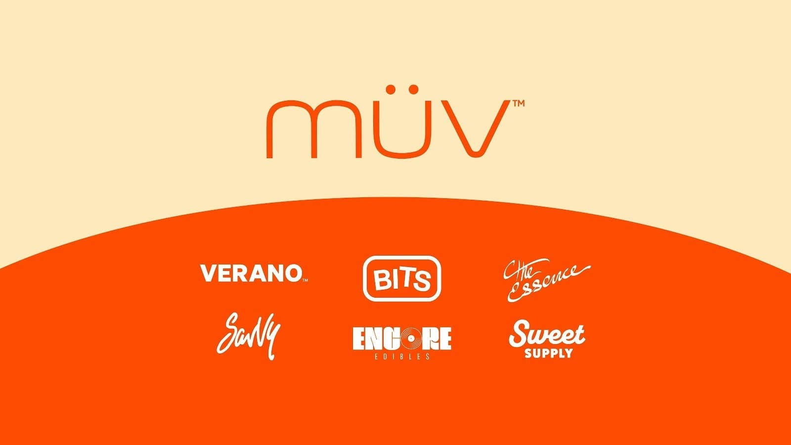 muv disposable vape Dispensary New Smyrna Beach Pens Flavour:Dragon Fruit Peach Melon Long Lasting Vape SG Mr Fog Nova :