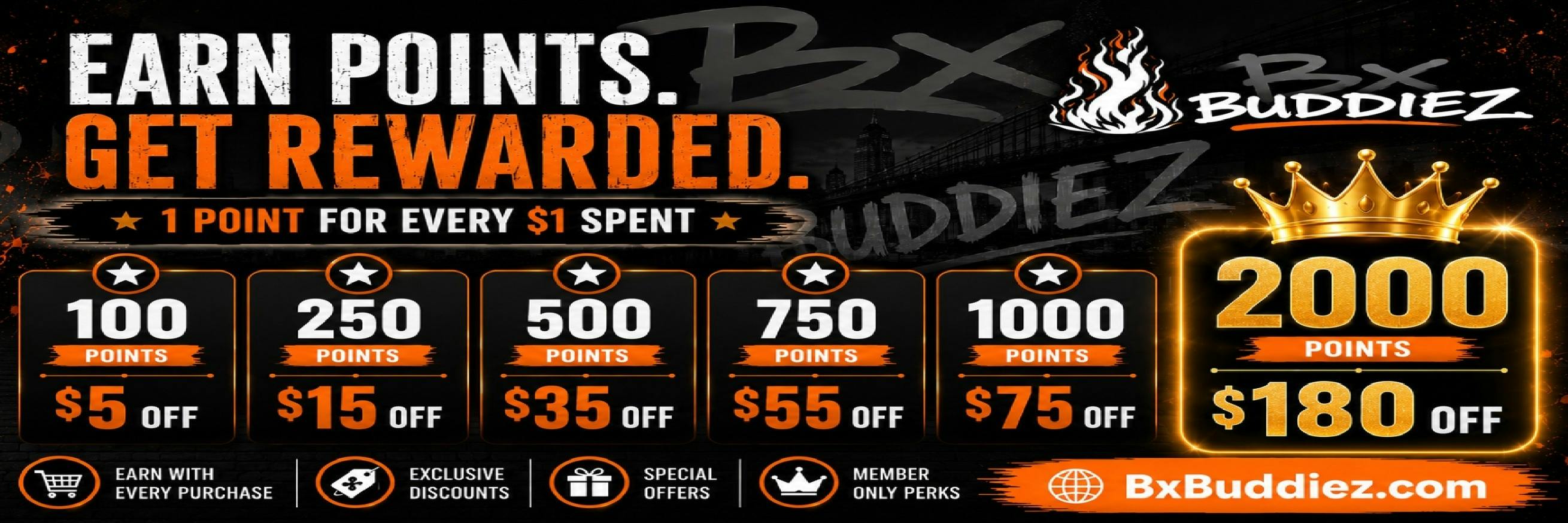 Bx Buddiez — Dispensaries in New York City, NY