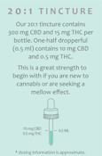 High CBD 20:1 CBD/THC - Tincture - 315mg - 15ml