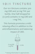 10:1 CBD/THC - Tincture - 330mg - 15ml