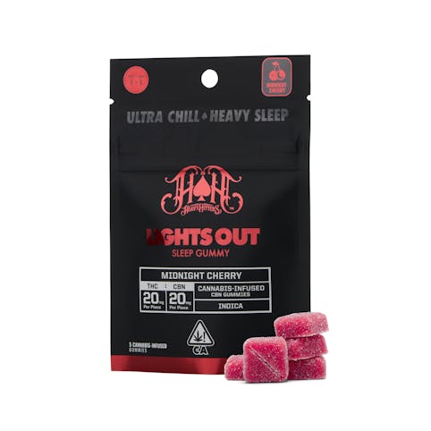 Heavy Hitters - Heavy Hitters | Midnight Cherry -Indica- 20:20 THC:CBN 2pk Gummies (Edibles) |      -Q6 BACK