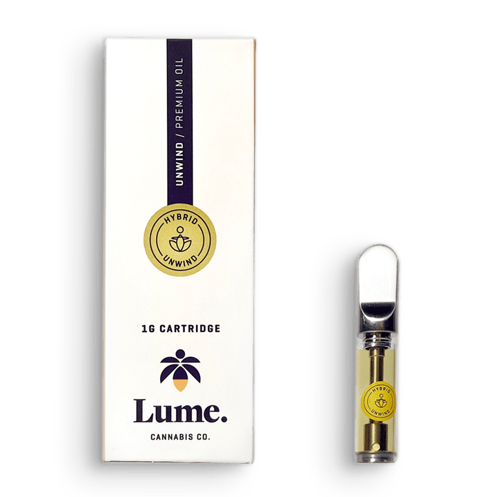 age to buy vape in texas Texas bans the sale of THC vape pens