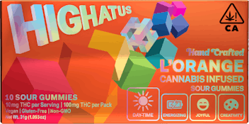Highatus - L'Orange - Gummy