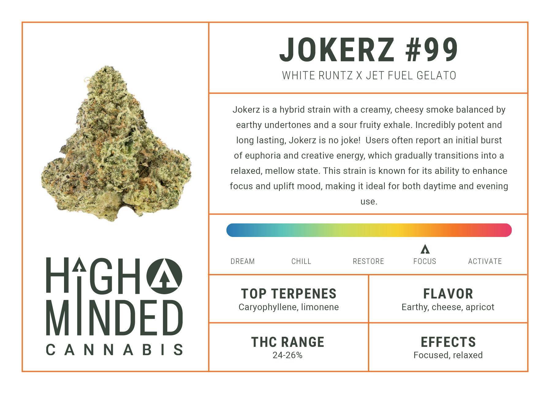 Jokerz #99 - High Minded