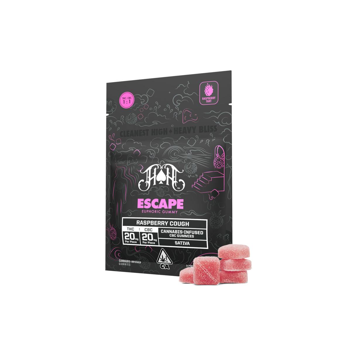 Heavy Hitters: Raspberry Cough