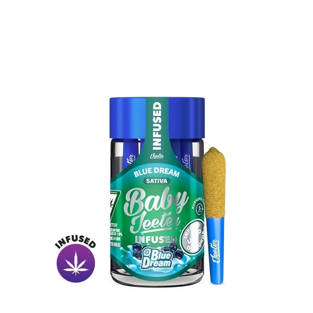 Baby Jeeters Infused 5pk Prerolls 2.5g Blue Dream