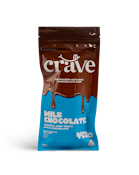 Milk Chocolate 100mg