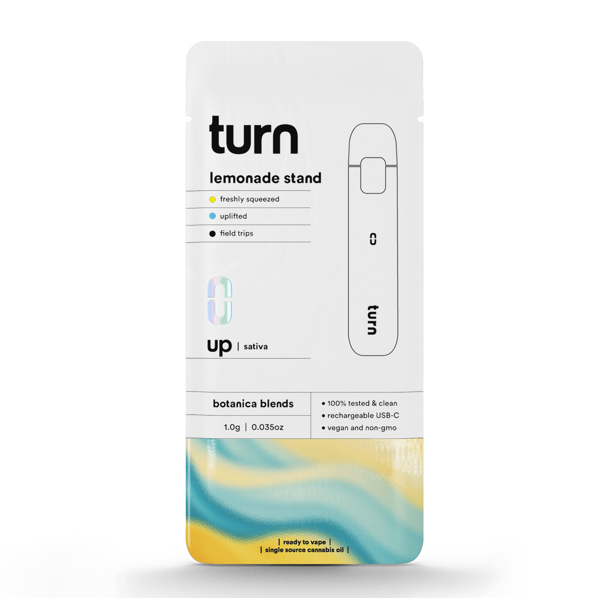 turn Brands - Sensi Retail