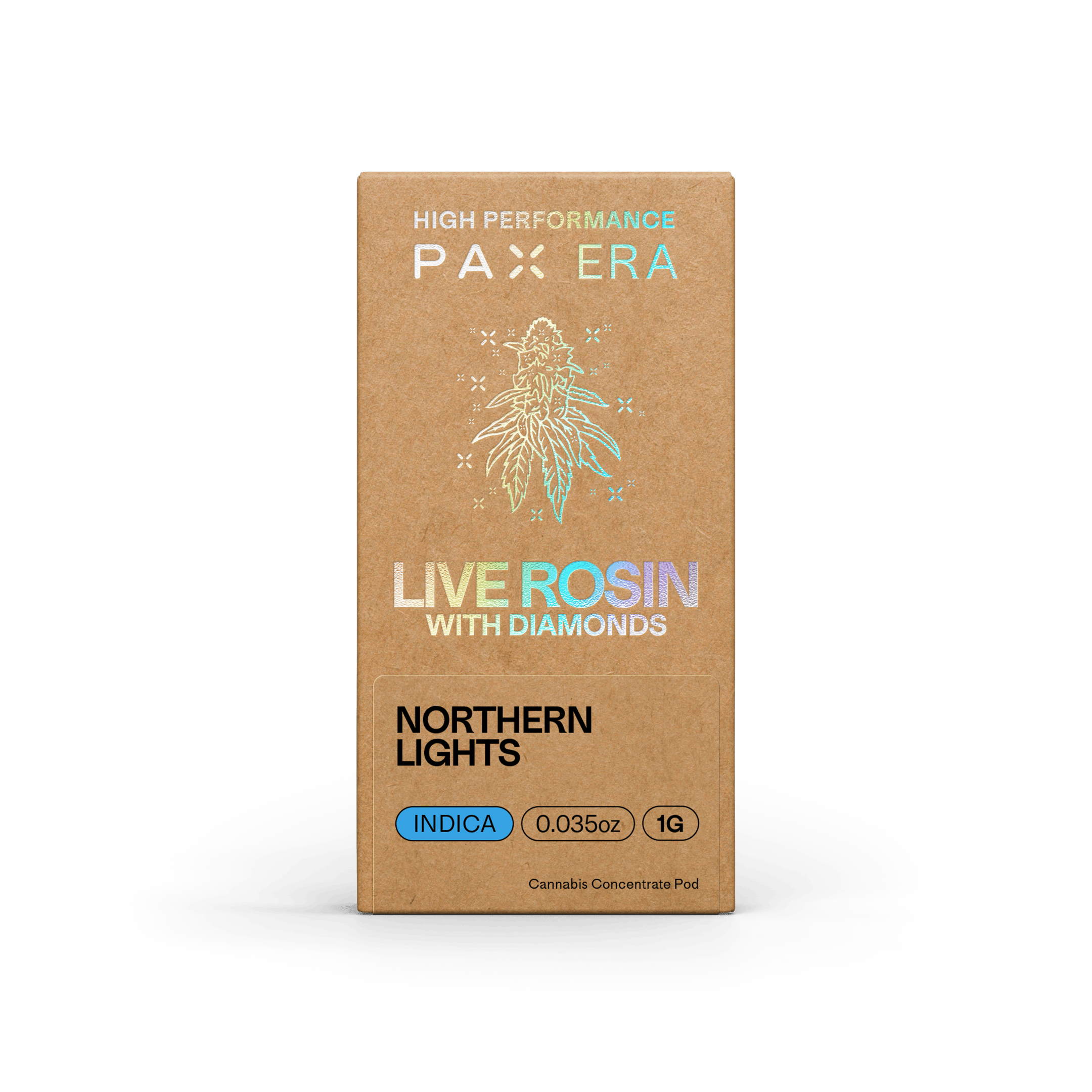 PAX Brands - PAX Brands -