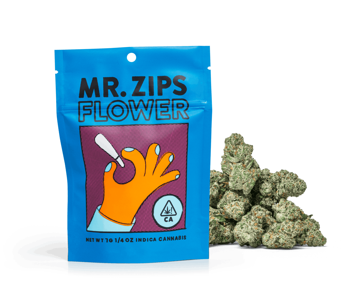 3820773_Mr.Zips-
