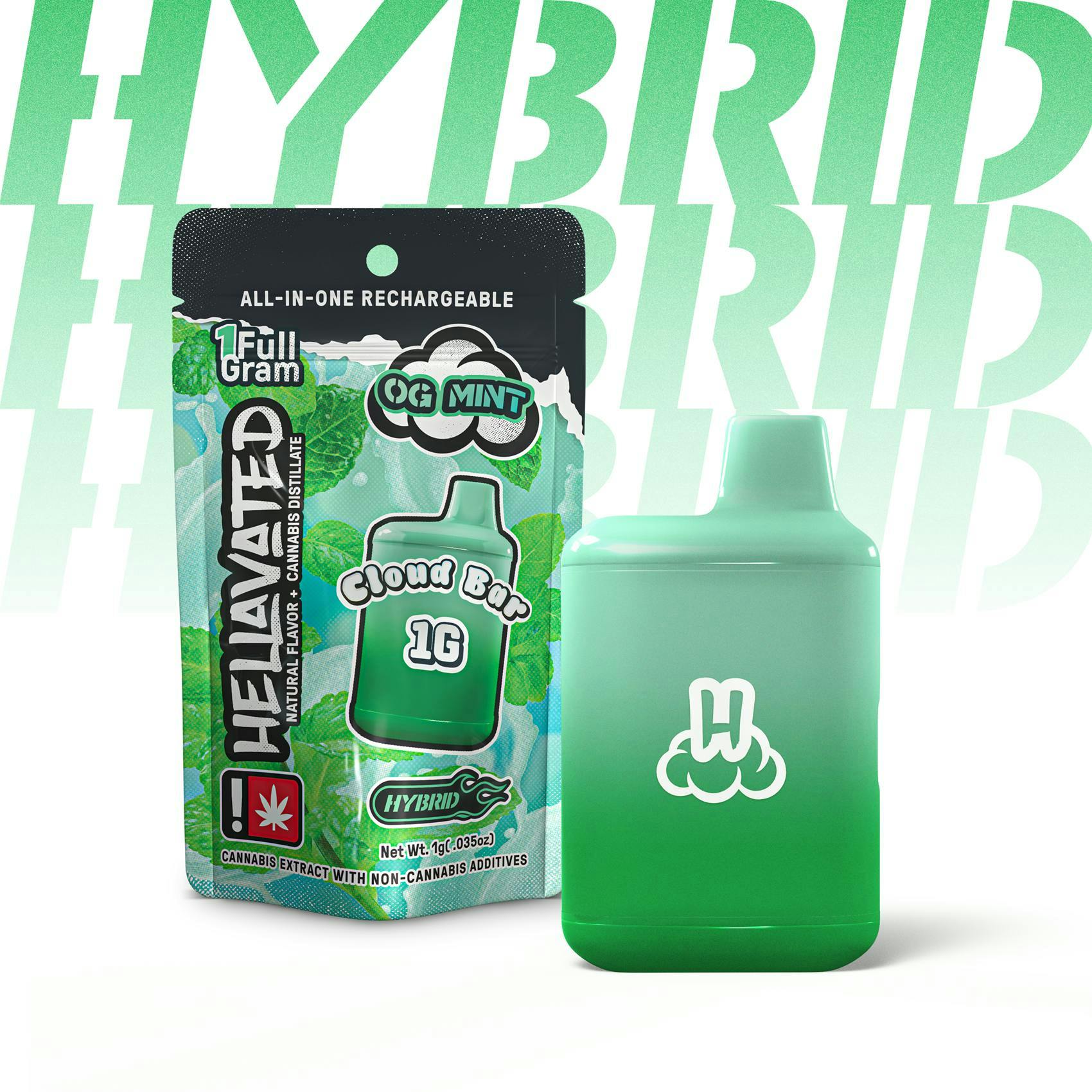 Mint Vape Flavor Carolina Mint Smokecrossroads Premium E-Juice Mint Vape Flavor Carolina Mint Smokecrossroads Premium E-Juice