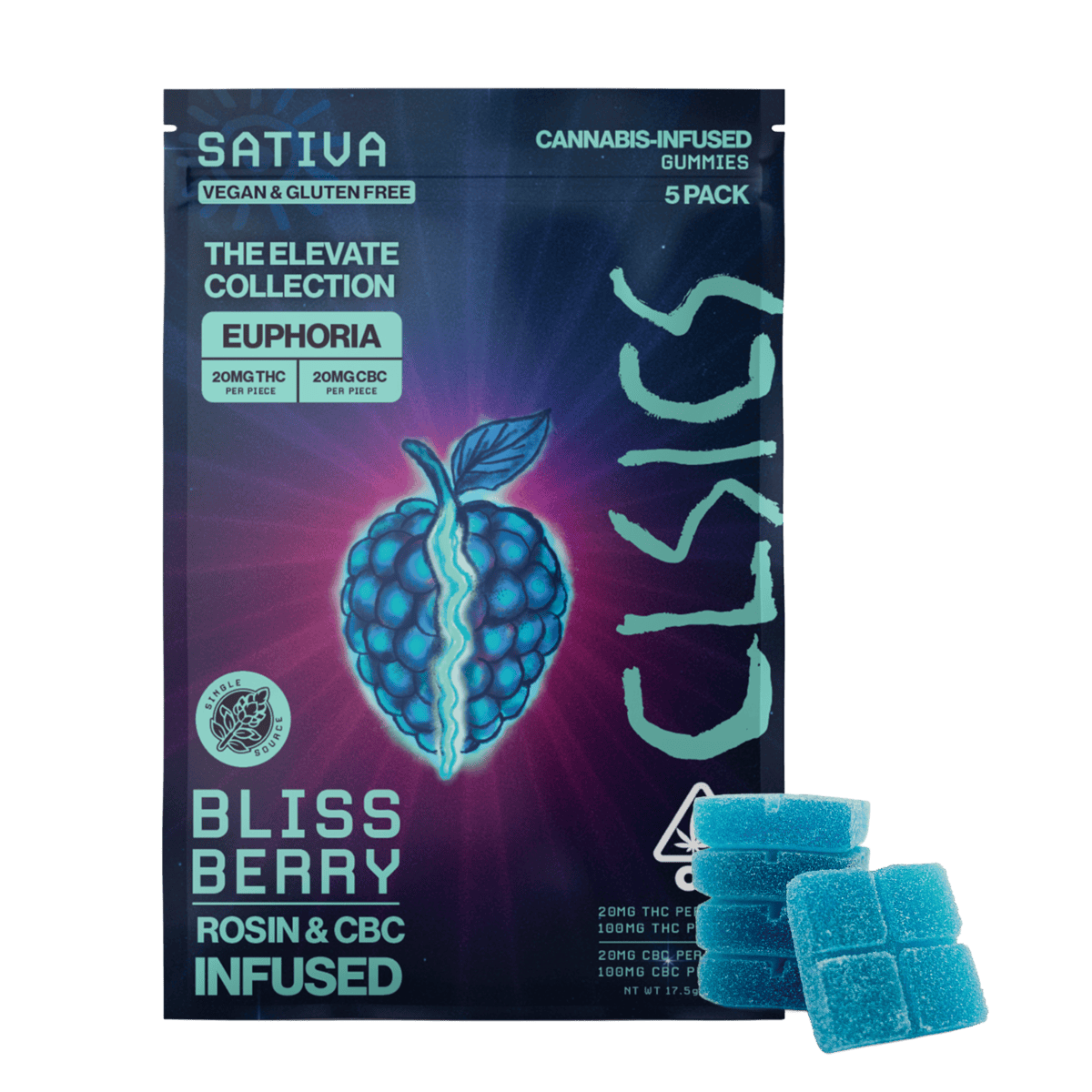 CLSICS - CBC Bliss Berry - 1:1 THC:CBC Live Rosin Infused Gummies
