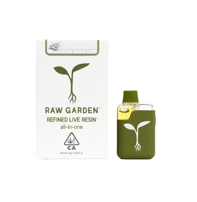 Raw Garden: Cap City Kush
