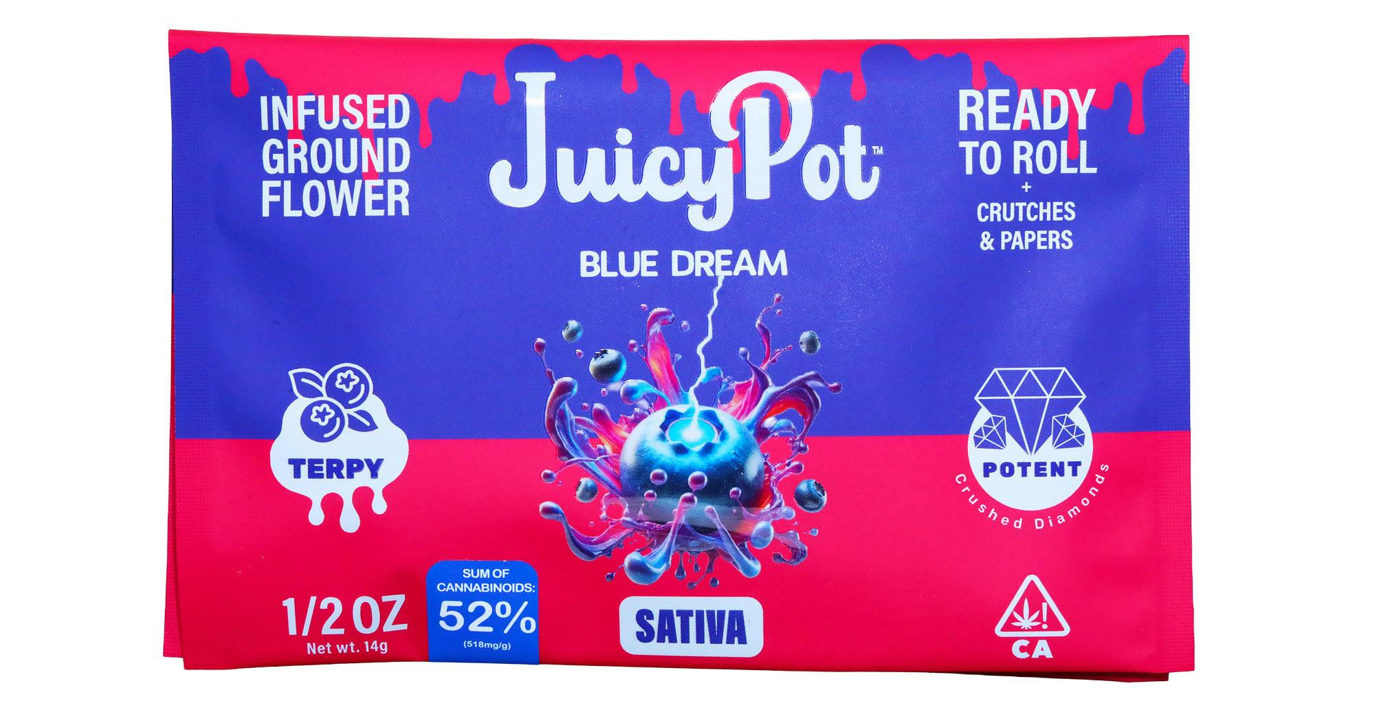 JuicyPot - Blue — Dream