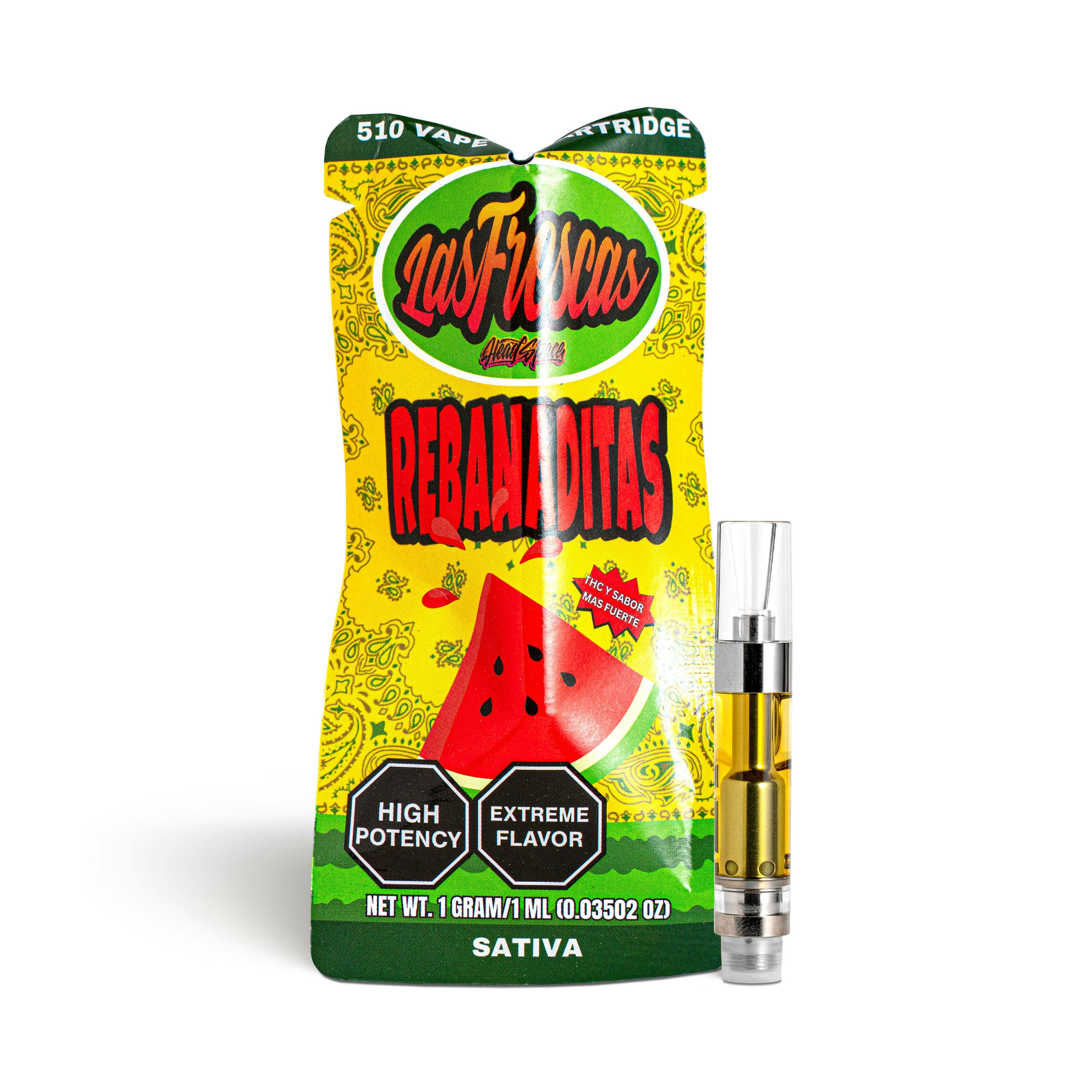 Rebanaditas Cart
