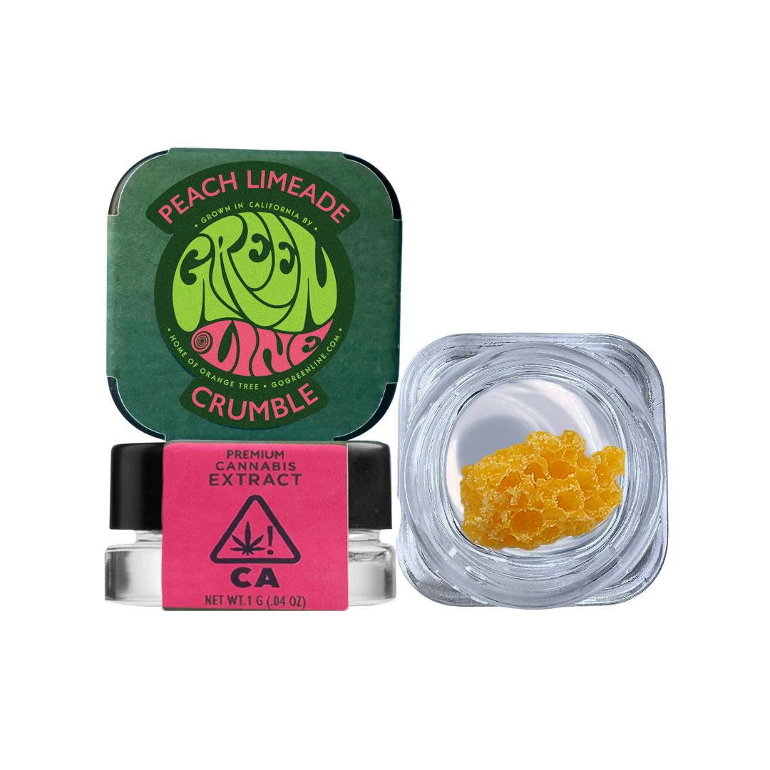 Greenline: Peach Limeade