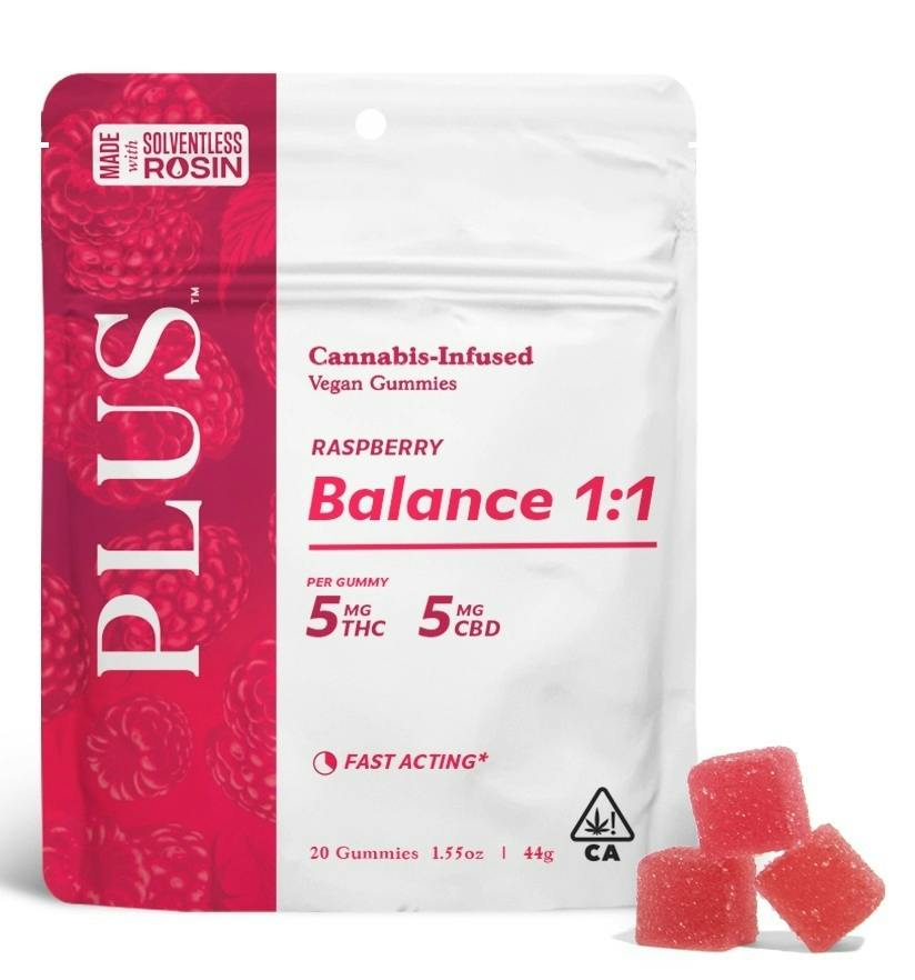 PLUS: Raspberry Balance