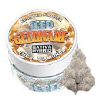 ICED: Gelonade