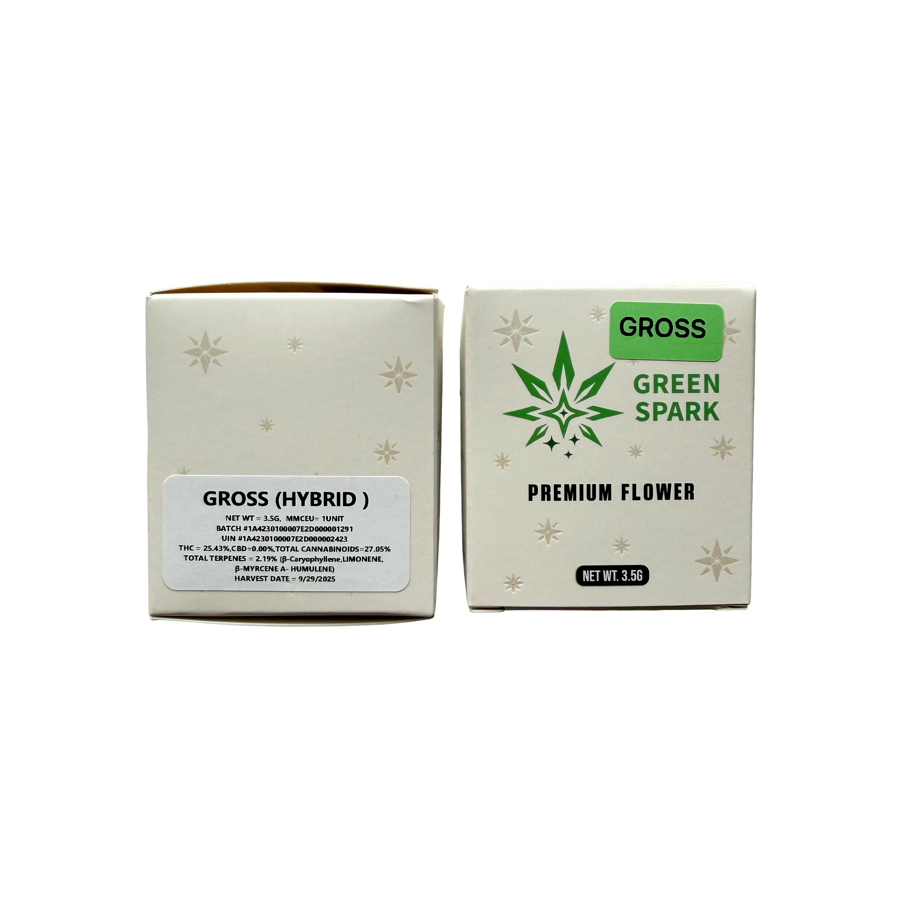 Green Spark Gross