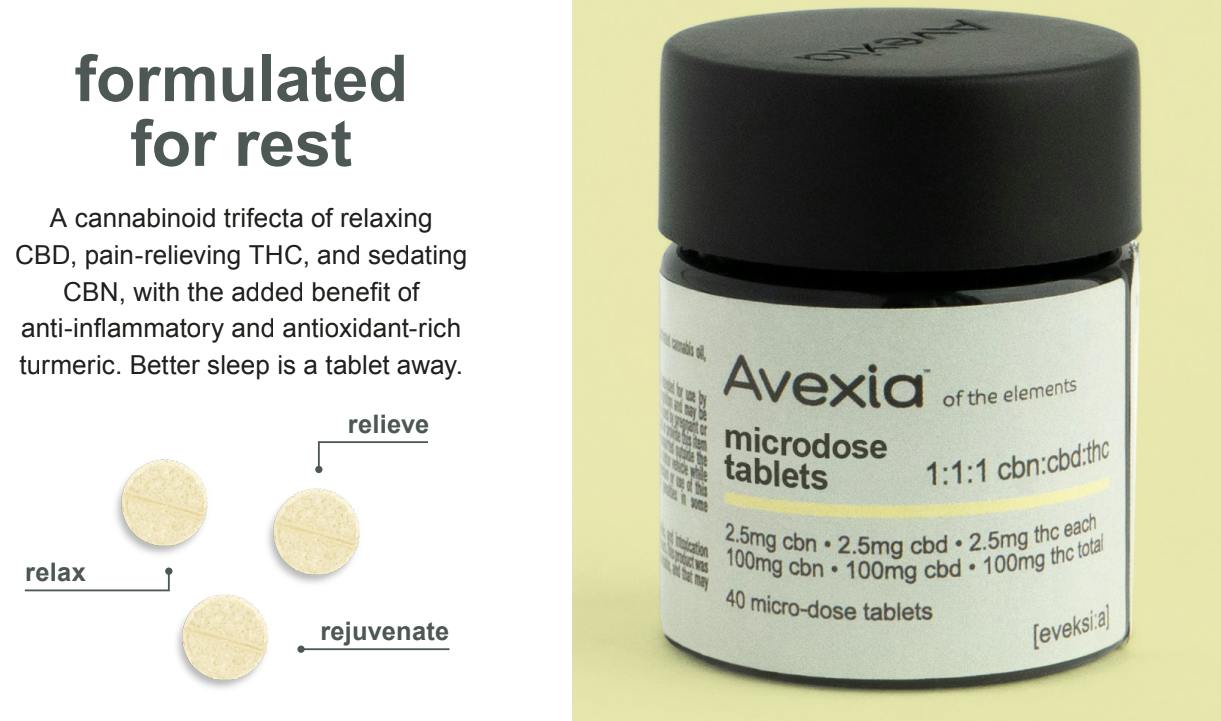 CBN:CBD:THC Microdose Tablets 1:1:1 (2.5mg CBD : 2.5mg CBN : 2.5mg THC) || Avexia
