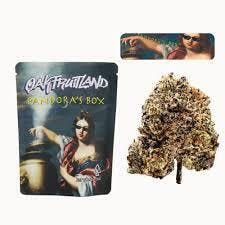 Oakfruitland: Pandora S Box