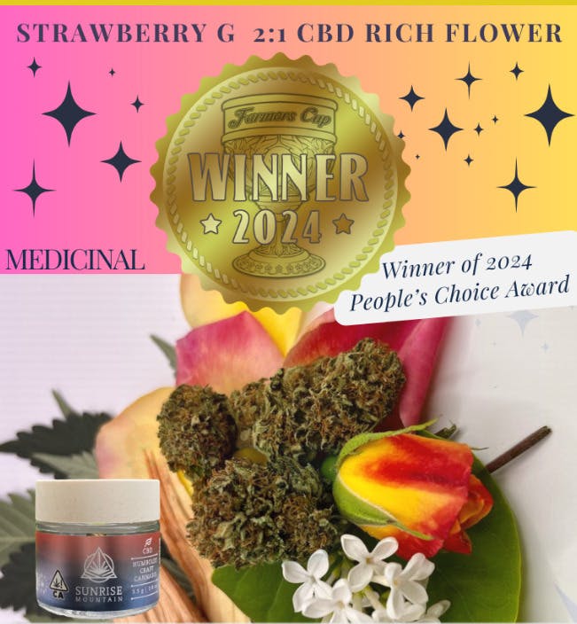 Strawberry 2:1 CBD:THC