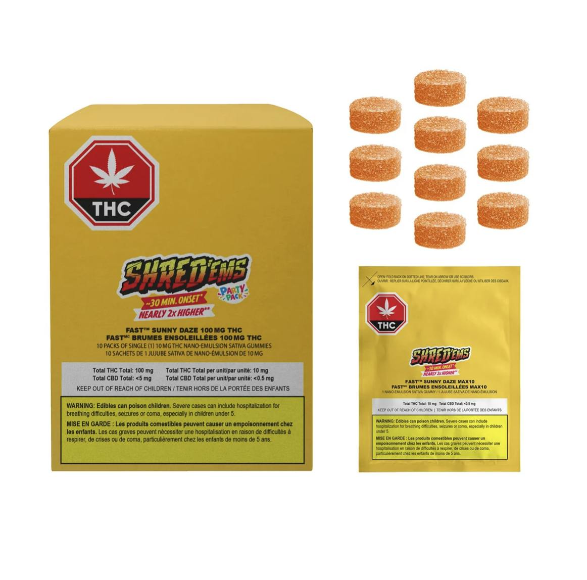 Fast Acting Sunny Daze Gummies 10 Pack