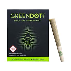 Thunderdome x Screaming OG [.5g]