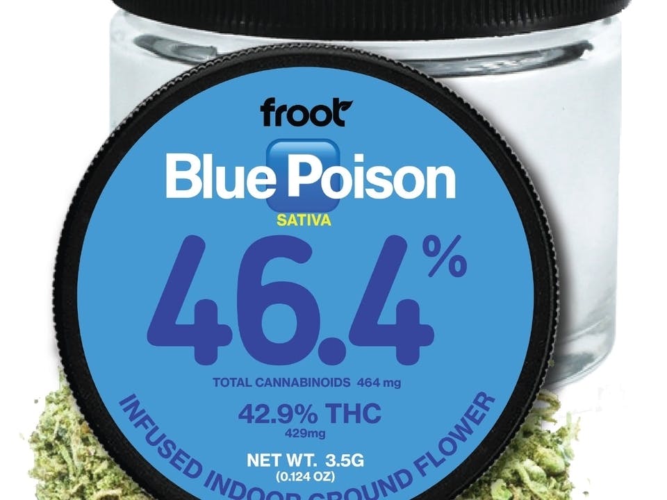 Froot: Blue Poison