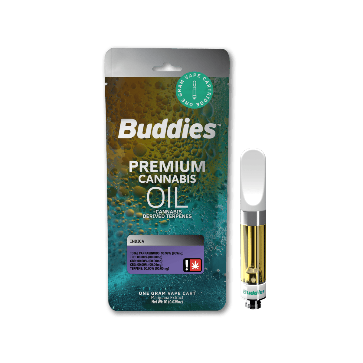 Buddies: GMO