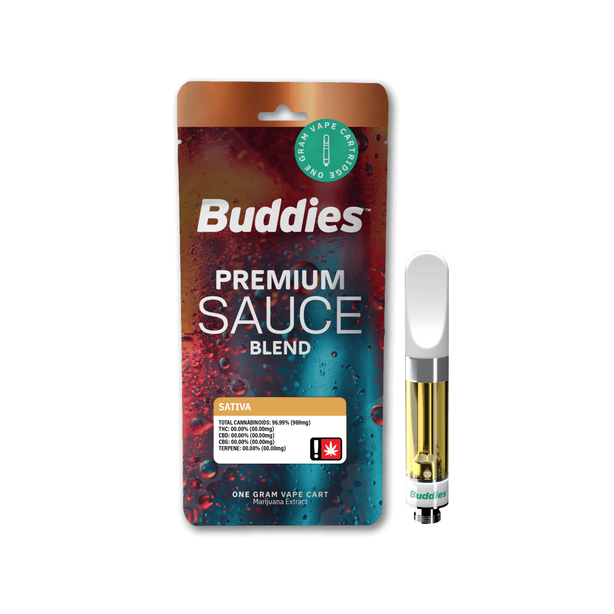 Buddies: Xj-13 - Blend