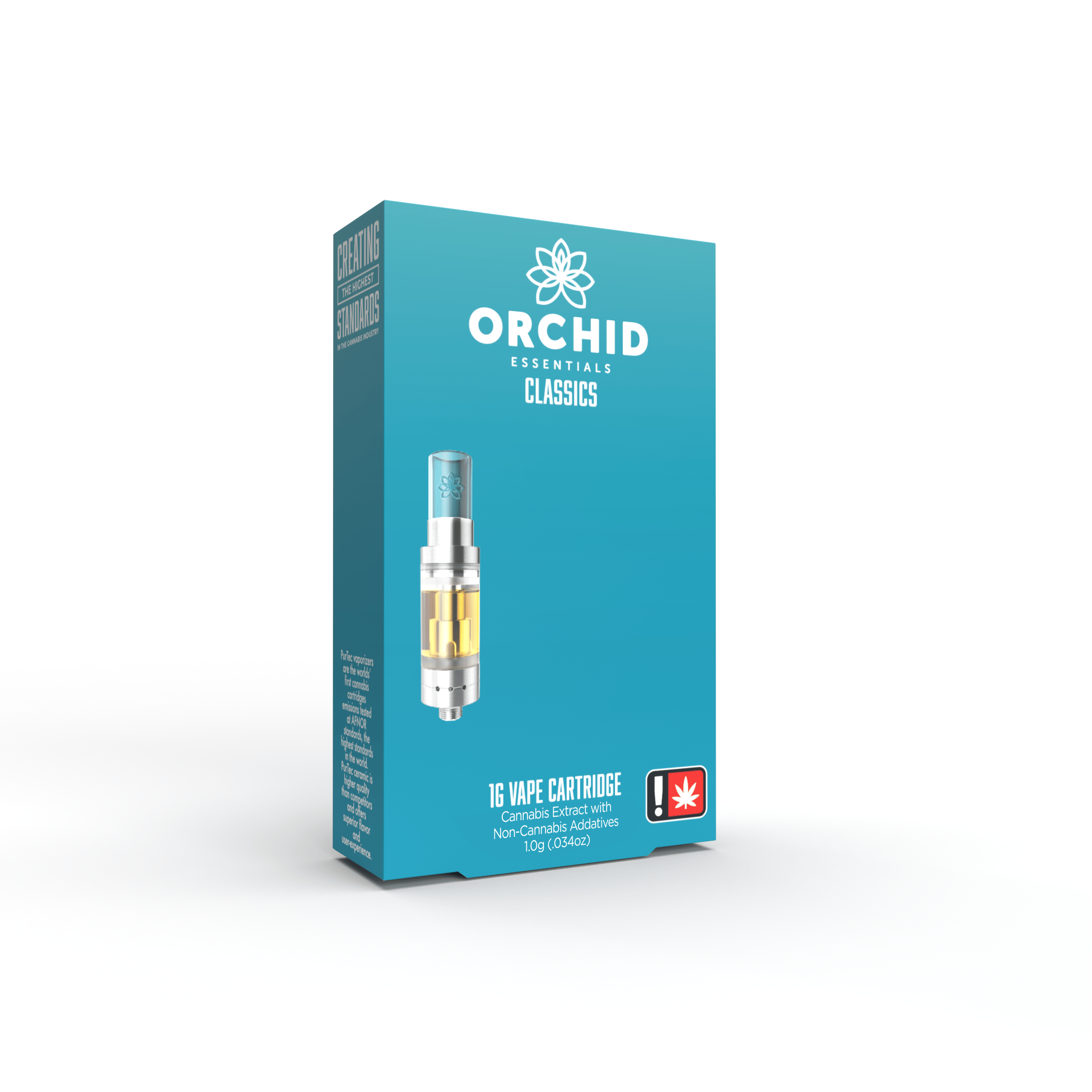 Orchid -: GDP