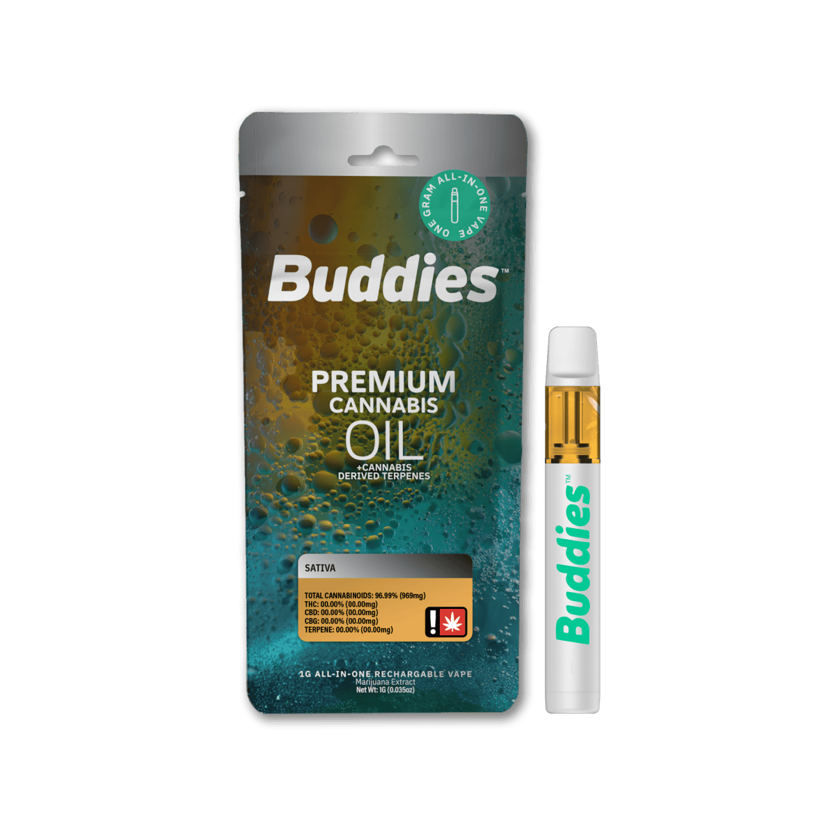 Buddies: Orange Gorilla