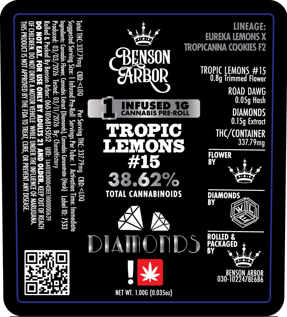 Benson Arbor: Tropic Lemons #15