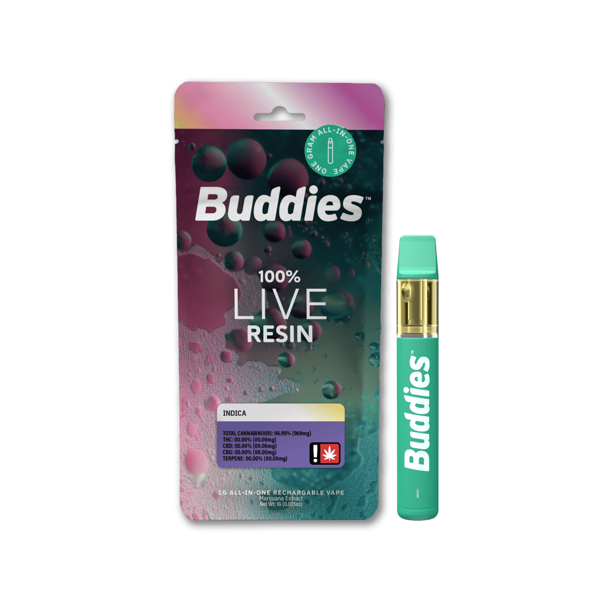 Buddies: 9lb Muffin