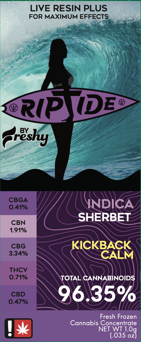 Riptide: Sherbet