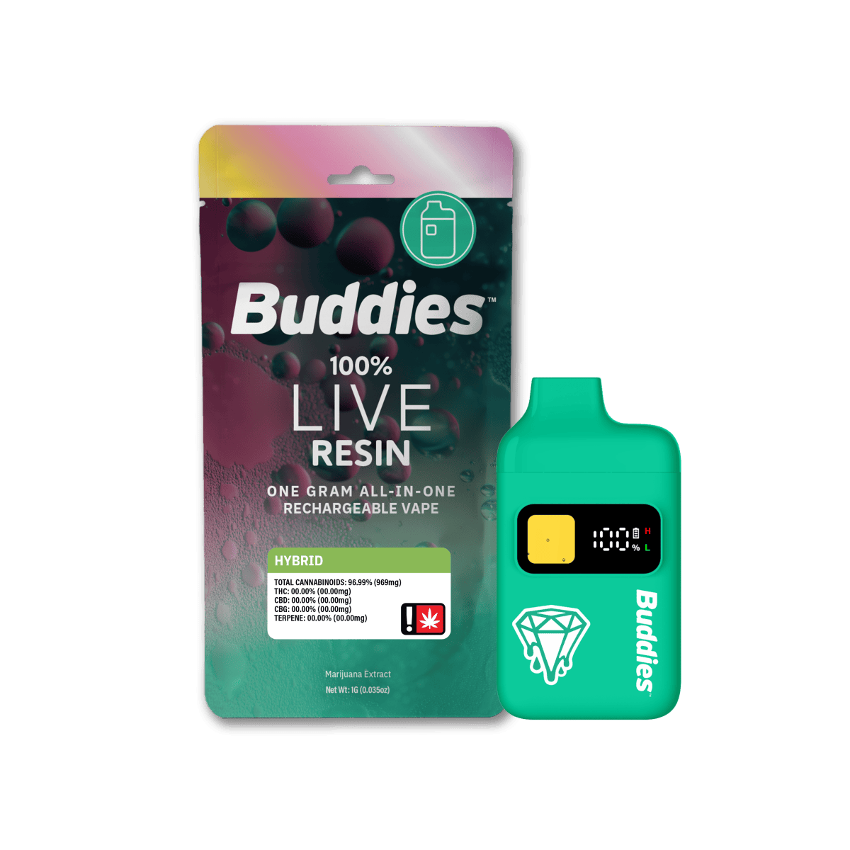 Buddies: Super Cherries