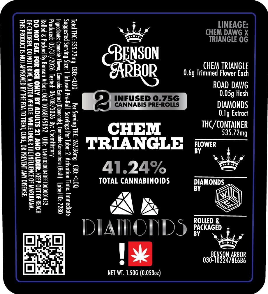 Benson Arbor - 2x 0.75g Diamond Infused Pre Rolls - Chem Triangle (S)