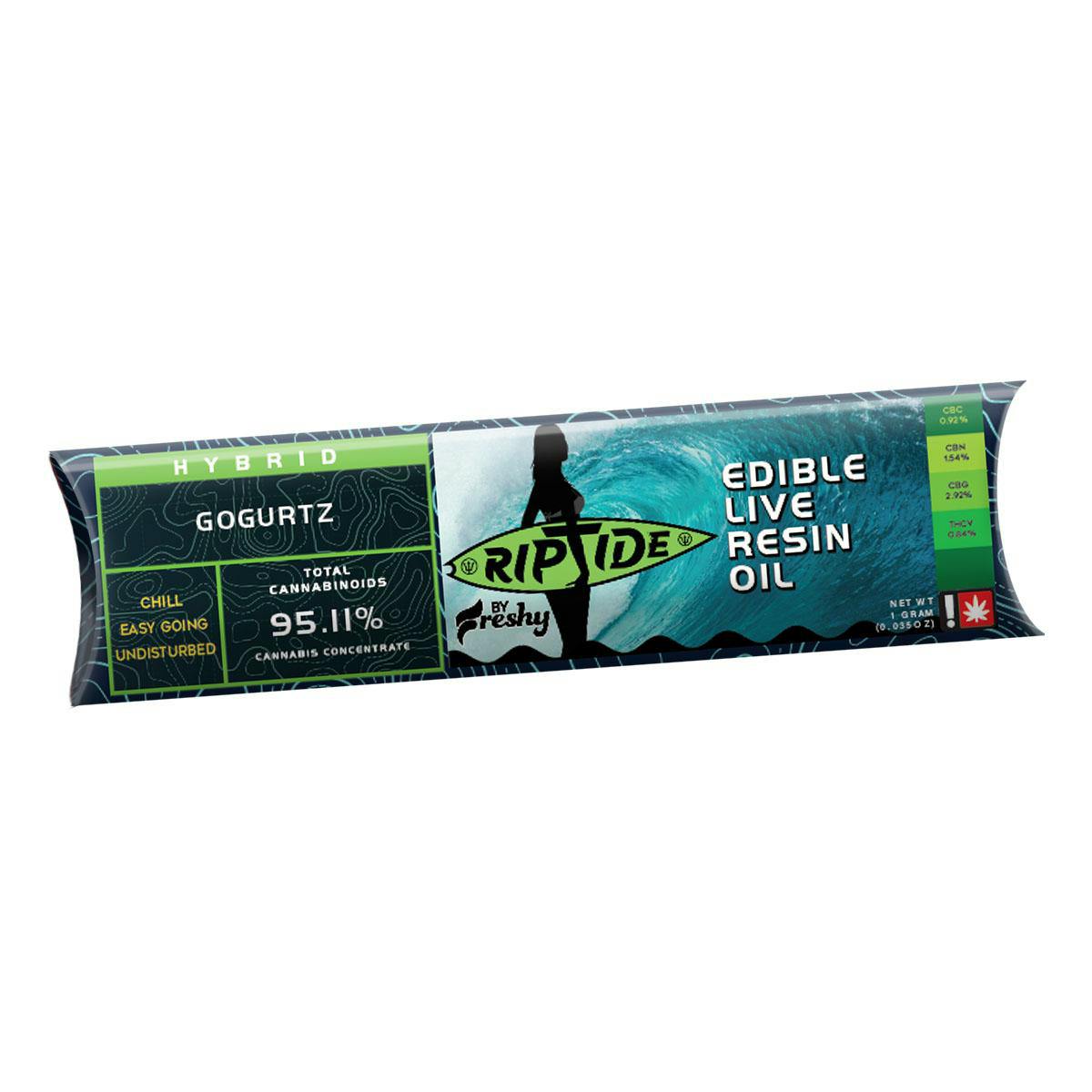 Riptide - Gogurtz (H) - ELRO 1g