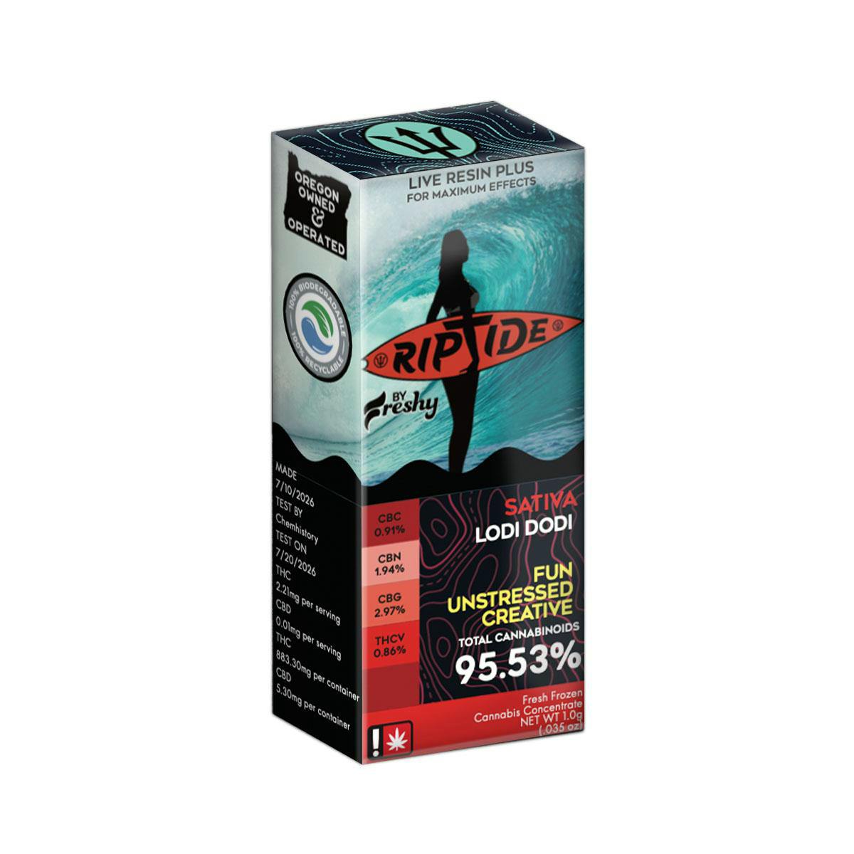 Riptide - Lodi Dodi (S) - Live Resin Cartridge 1g