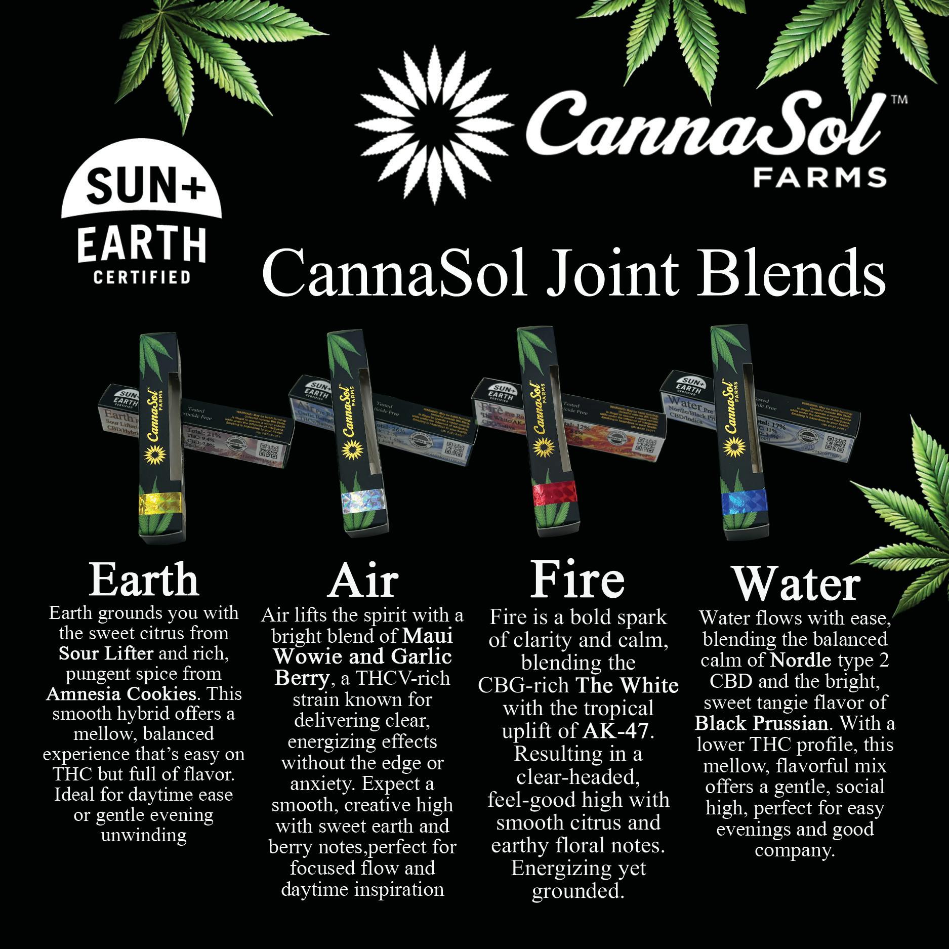 THCv Air - Sativa [.75g] | Cannasol - Pre Roll