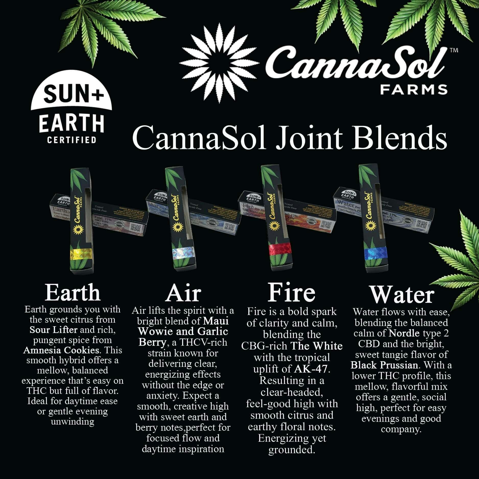 CBG Fire Blend [.75g] | Cannasol - Pre Roll
