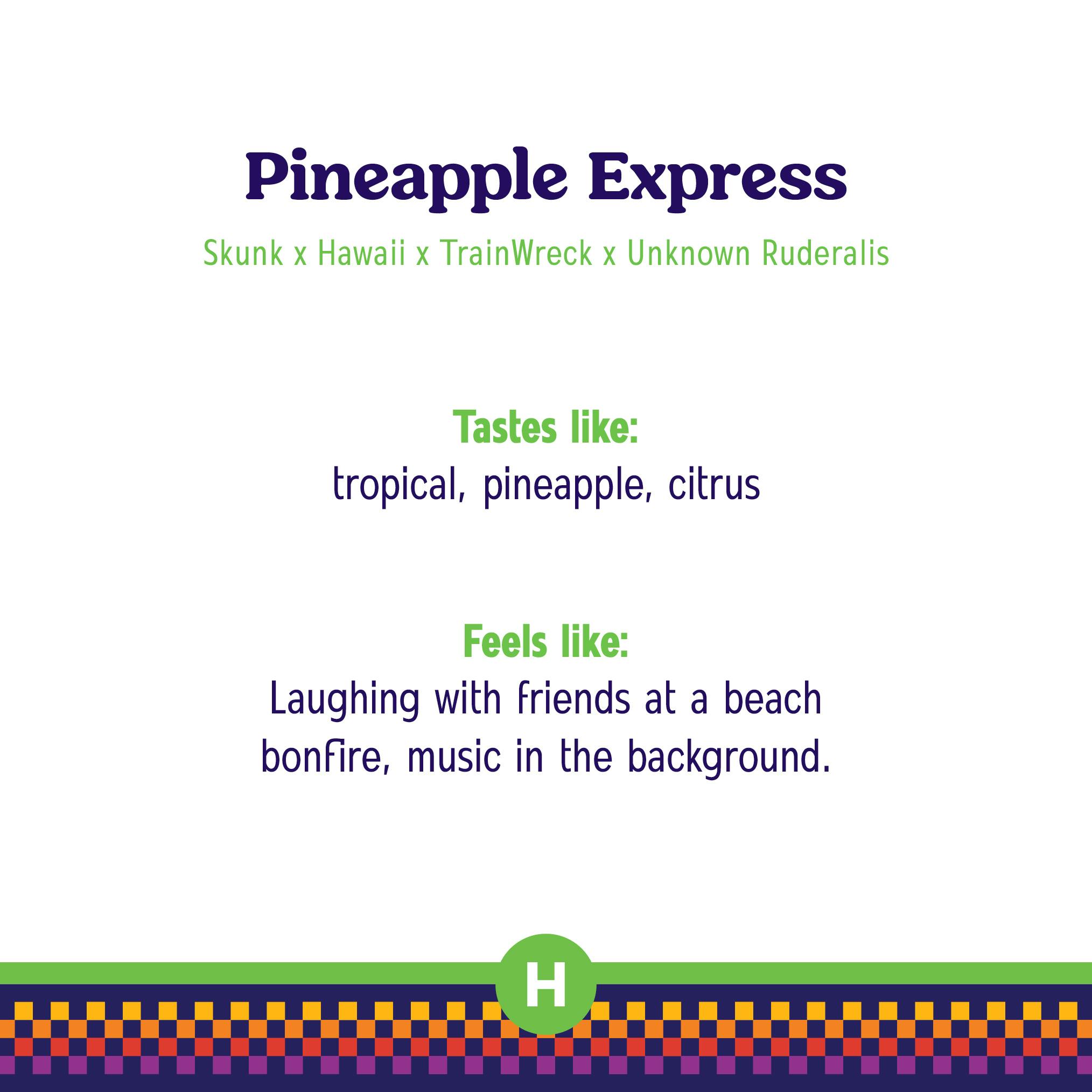 Pineapple Express Clutch All In One