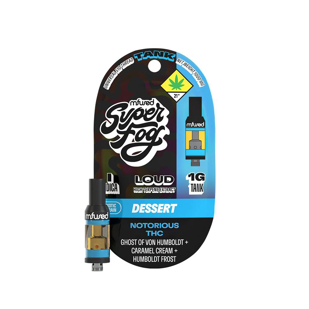 Notorious THC | LOUD Tank Cartridge | 1g