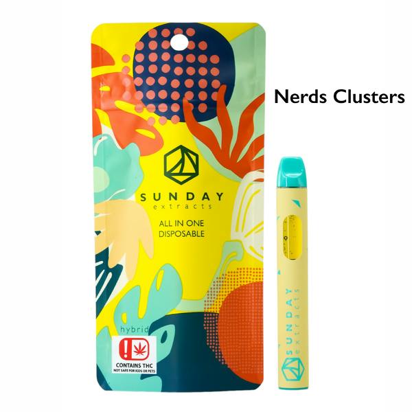Ripstick Nerd Clusters
