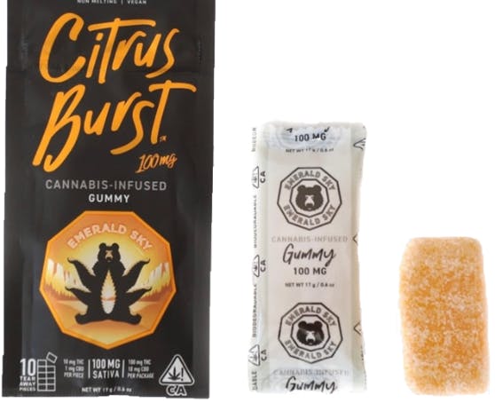 Emerald Sky: Citrus Burst