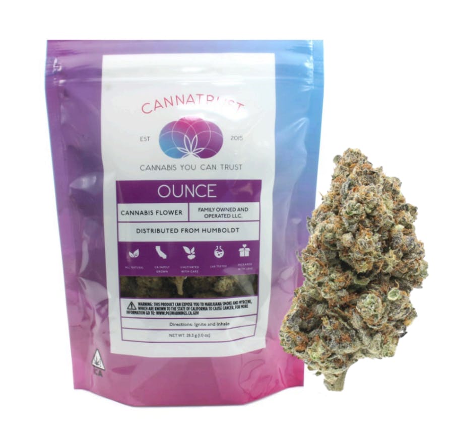 Cannatrust: Durban Mintz